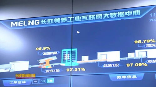 合肥智造擁抱工業(yè)互聯(lián)網(wǎng) 深圳經(jīng)驗啟示下的新模式探索